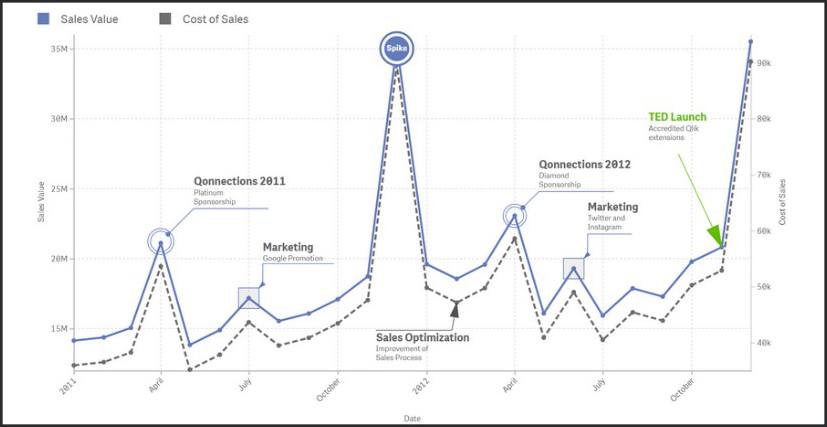 Nearshore_Vizlib_intext_1