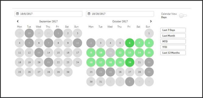 Nearshore_Vizlib_intext_2