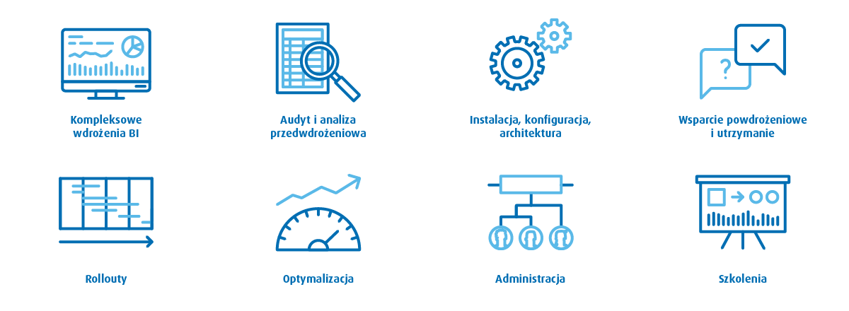 Usługi Business Intelligence