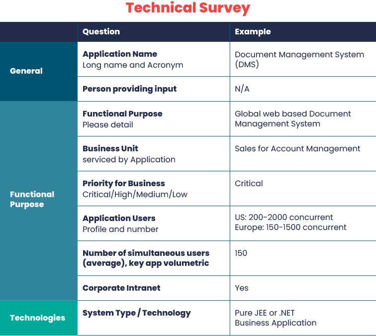 nearshore 2024.09.09 graphic 1